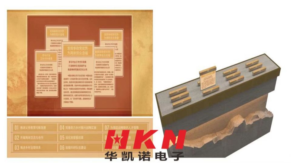 重慶抽拉互動(dòng)柜