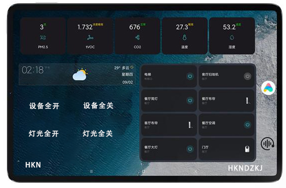 什么是展廳中控？