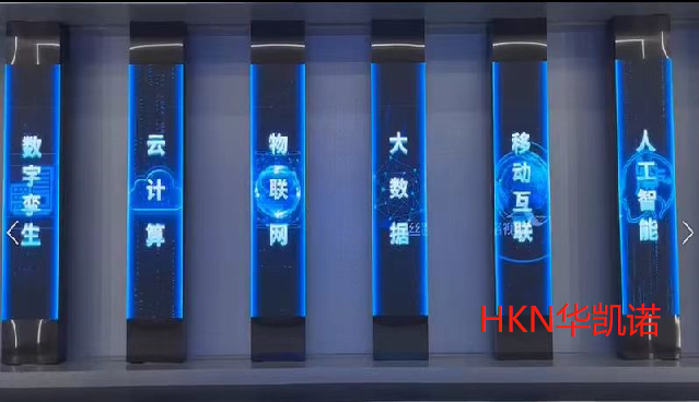 六聯(lián)開合屏