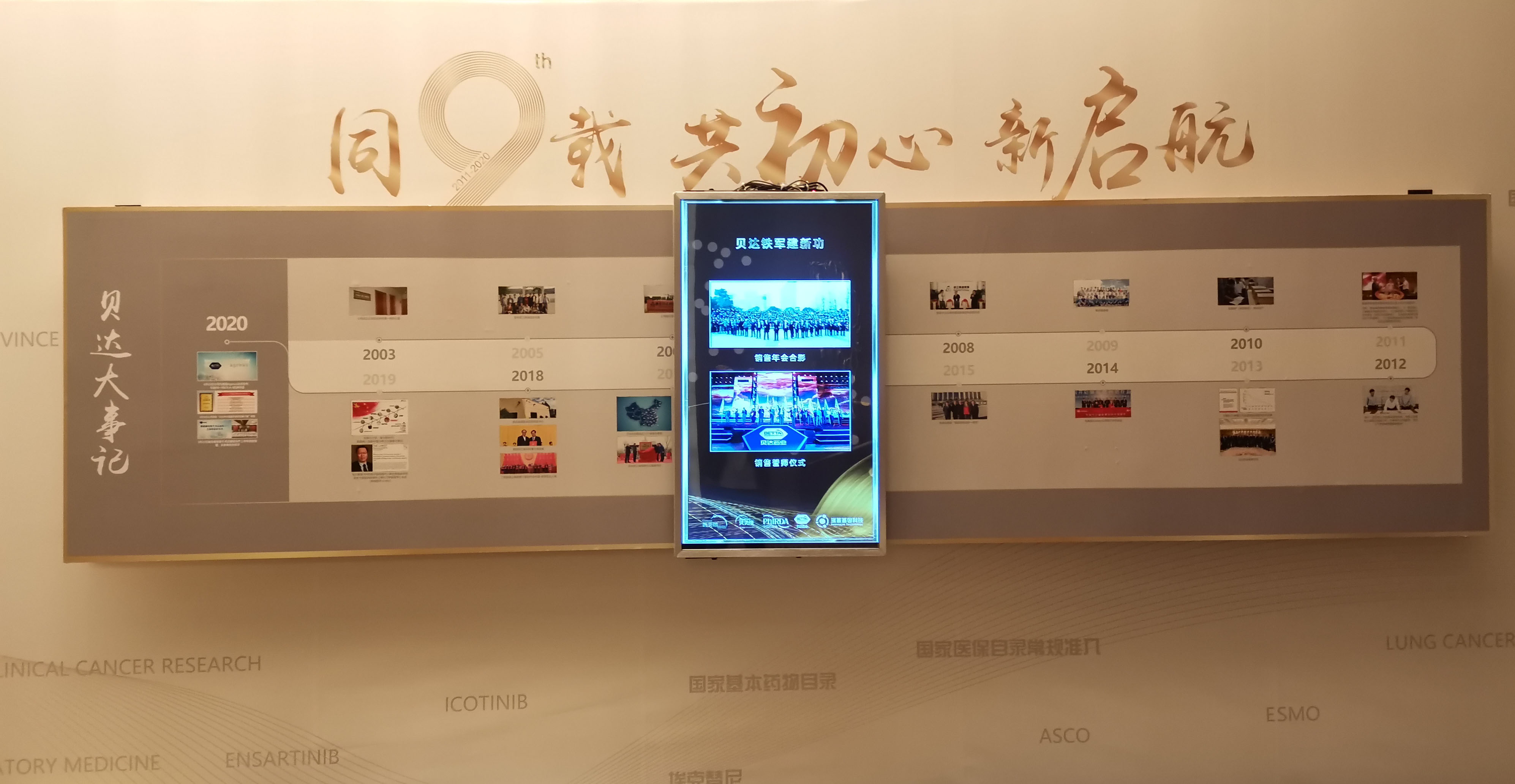 人體跟隨滑軌屏